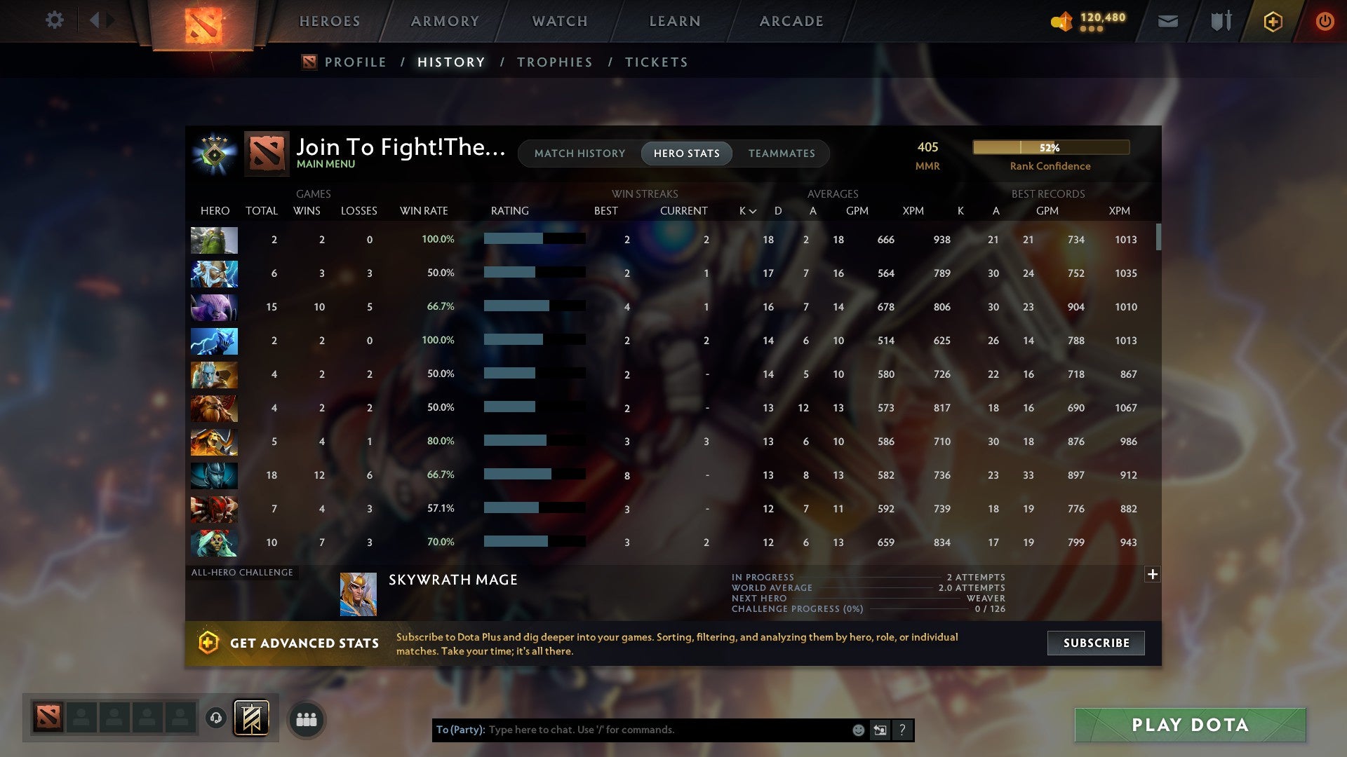 MMR: 405 - Behavior: 9810