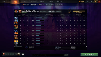 MMR: 7012 - Behavior: 9790