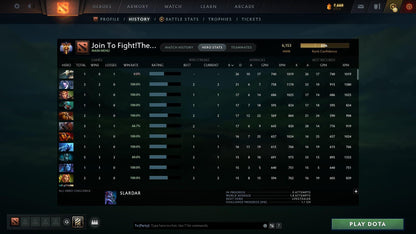 Immortal | MMR: 6153 - Behavior: 10714 - Communication: 10714