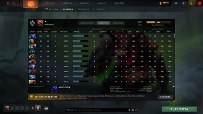 MMR: 837 - Behavior: 8426
