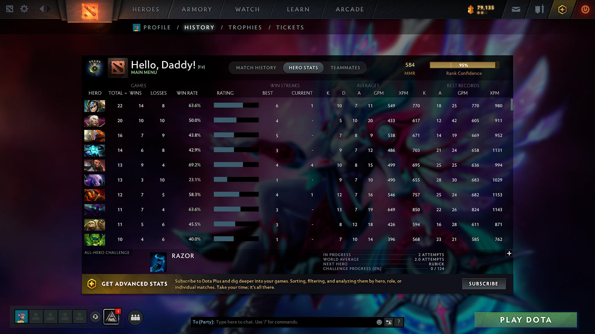 Herald V | MMR: 584 - Behavior: 9953 - Communication: 9953