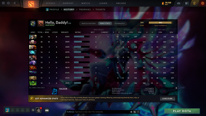 Herald V | MMR: 584 - Behavior: 9953 - Communication: 9953