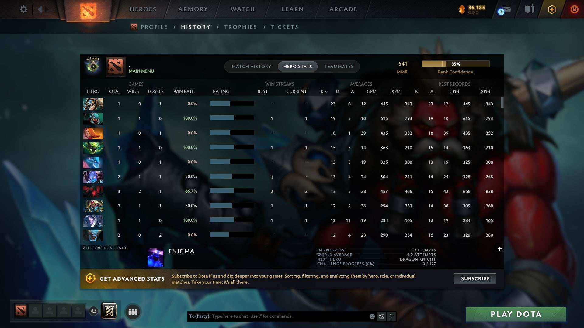 MMR: 541 - Behavior: 10658