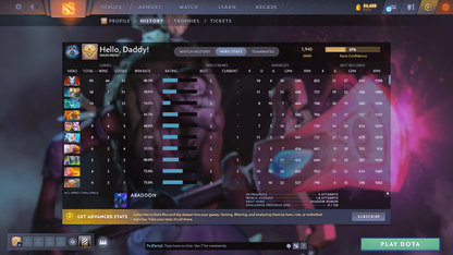 Crusader IV | MMR: 1940 - Behavior: 7837 - Communication: 7837