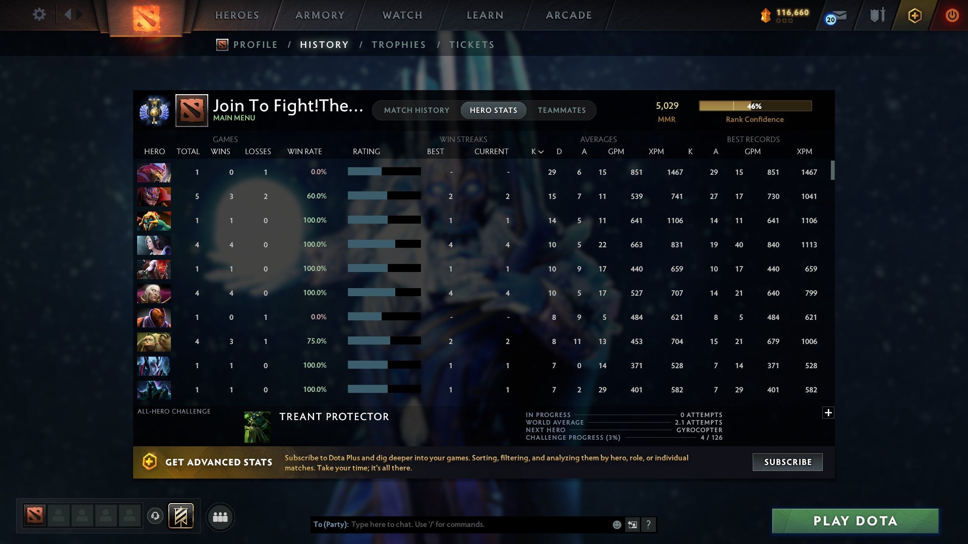 MMR: 5029 - Behavior: 9836