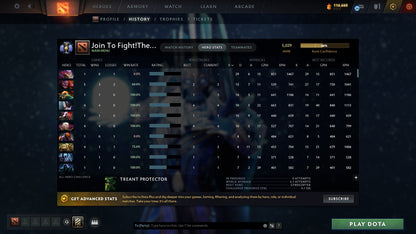 MMR: 5029 - Behavior: 9836