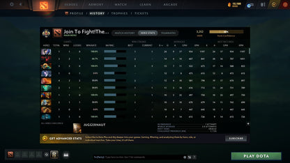 Legend II | MMR: 3252 - Behavior: 9965 - Communication: 9921