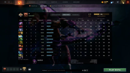 MMR: 3119 - Behavior: 12000