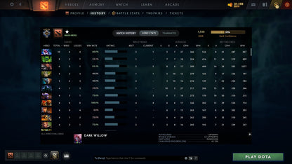 MMR: 1510 - Behavior: 11685