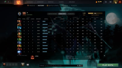 MMR: 1280 - Behavior: 10560