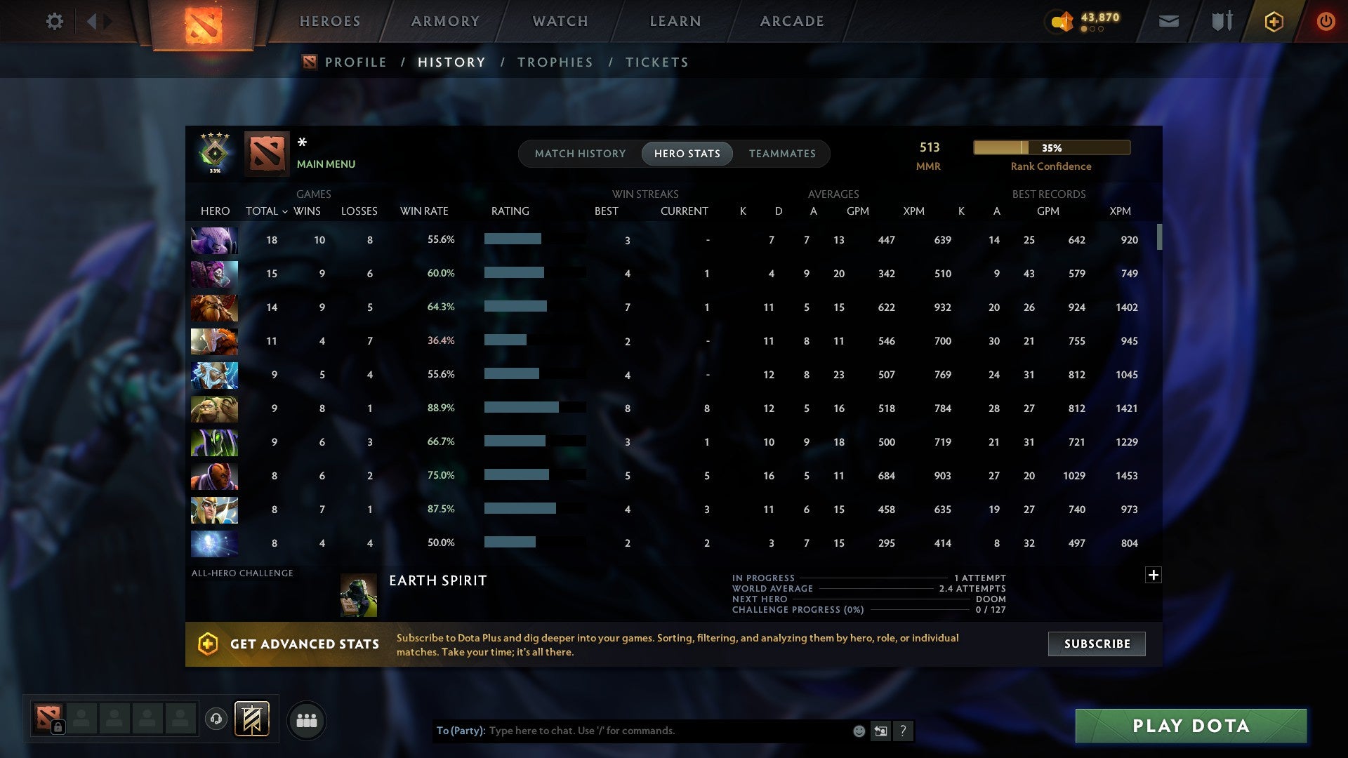 MMR: 513 - Behavior: 8926