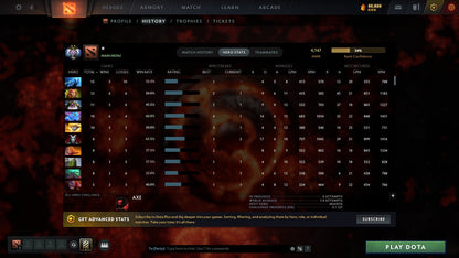 MMR: 4147 - Behavior: 8480