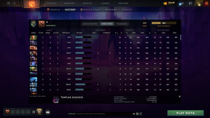 MMR: 664 - Behavior: 11198