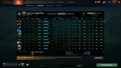 Crusader II | MMR: 1590 - Behavior: 8217 - Communication: 8217