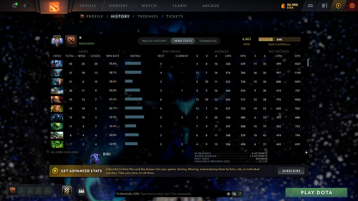 MMR: 4463 - Behavior: 8378