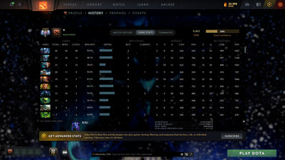 MMR: 4463 - Behavior: 8378