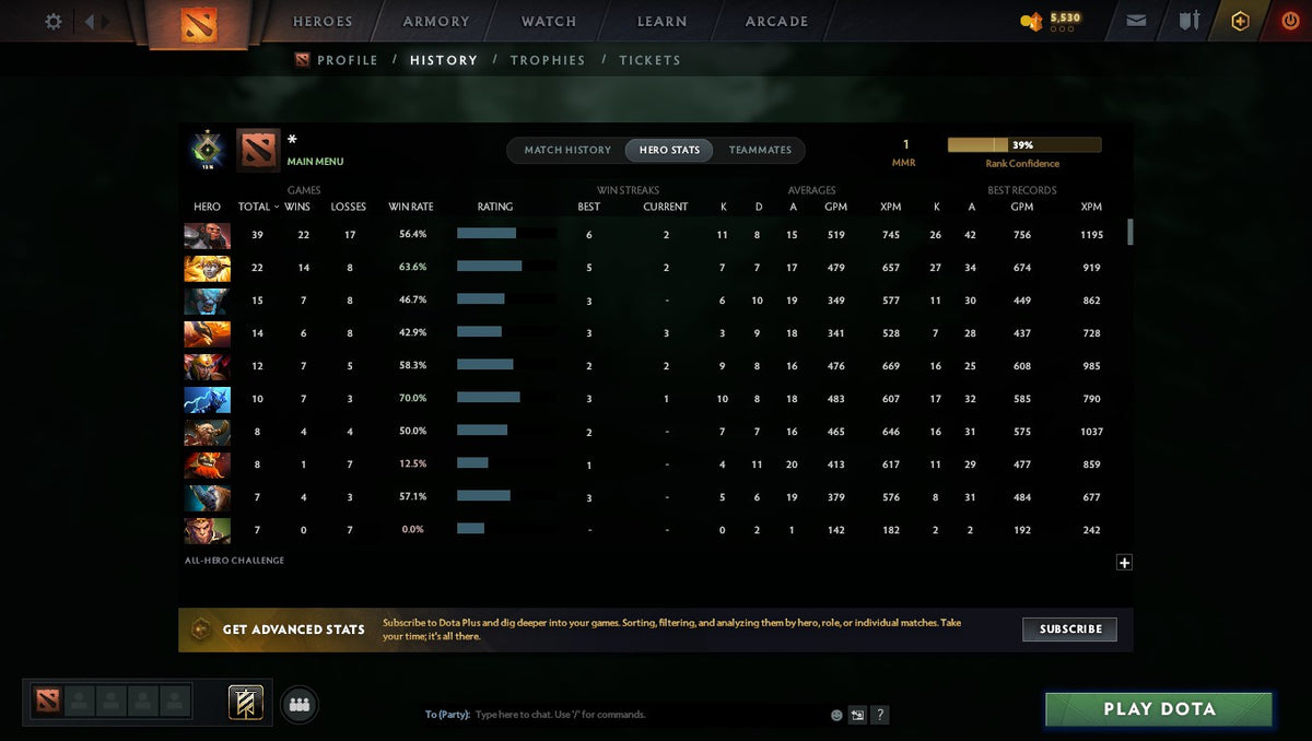 MMR: 1 - Behavior: 10310