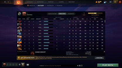MMR: 1 - Behavior: 12000