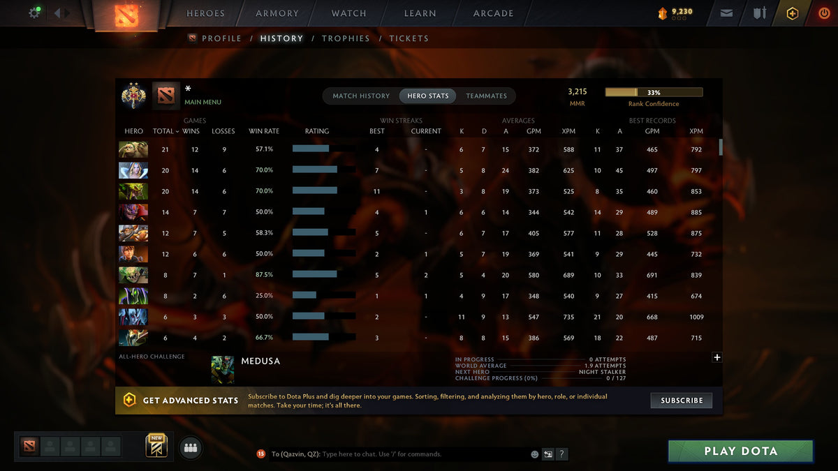 MMR: 3215 - Behavior: 10046