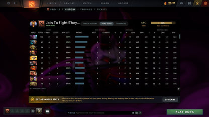 MMR: 8012 - Behavior: 11518