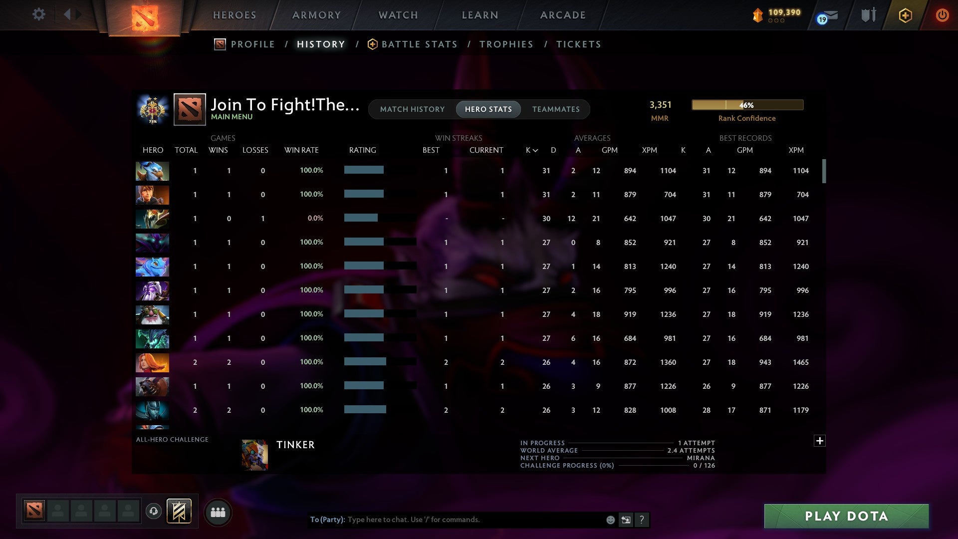 Legend II | MMR: 3531 - Behavior: 10800 - Communication: 10800