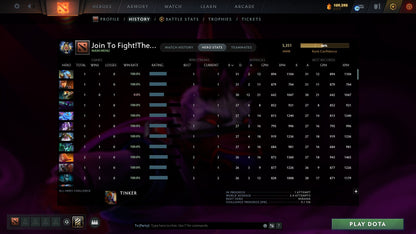 Legend II | MMR: 3531 - Behavior: 10800 - Communication: 10800