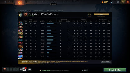 Archon IV | MMR: 2780 - Behavior: 10000