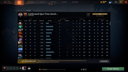 Immortal | MMR: 5520 - Behavior: 10000