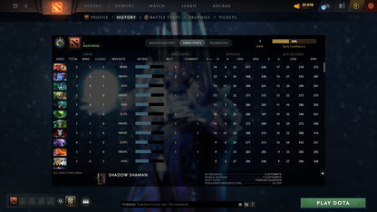 MMR: 1 - Behavior: 11565