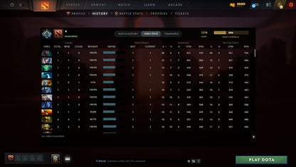 MMR: 1516 - Behavior: 10320