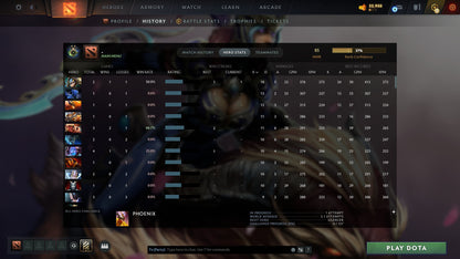 MMR: 85 - Behavior: 11552