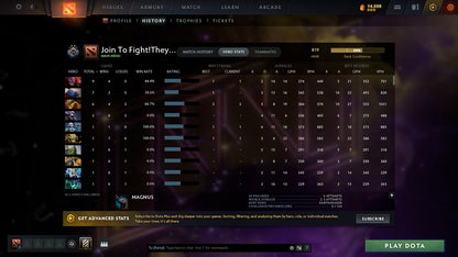 MMR: 819 - Behavior: 7314