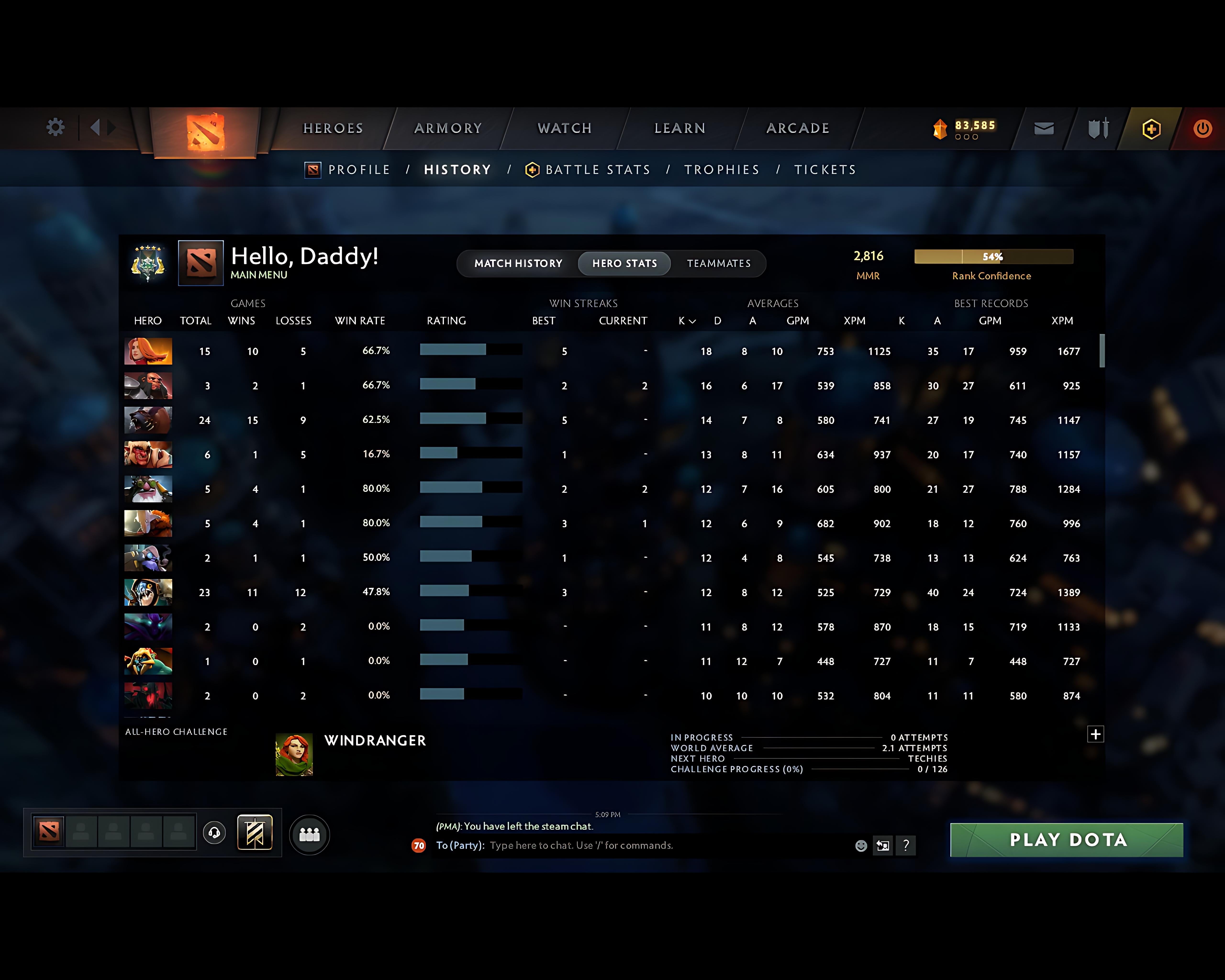 Archon V | MMR: 2816 - Behavior: 8652 - Communication: 8652