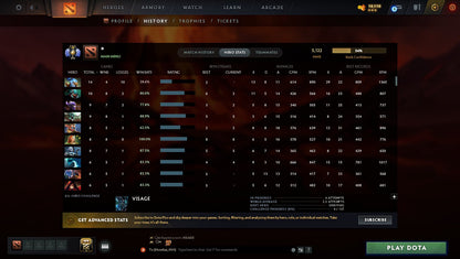 MMR: 5122 - Behavior: 11060