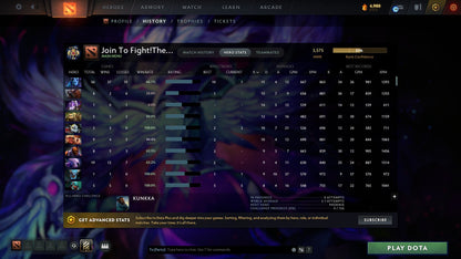 Legend IV | MMR: 3575 - Behavior: 10655 - Communication: 10493