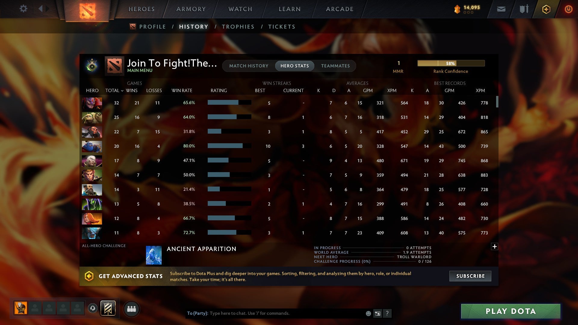 MMR: 1 - Behavior: 9696