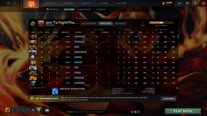 MMR: 1 - Behavior: 9696