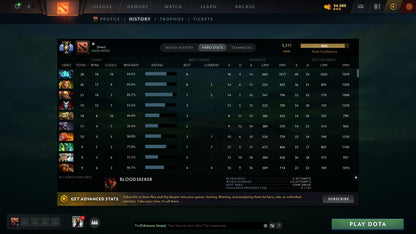 MMR: 5311 - Behavior: 7985