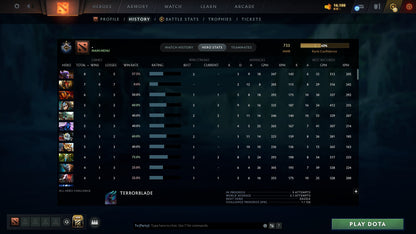 MMR: 733 - Behavior: 11268