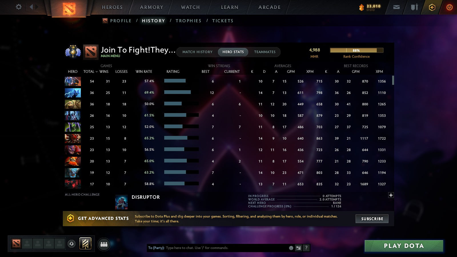 MMR: 4988 - Behavior: 9923