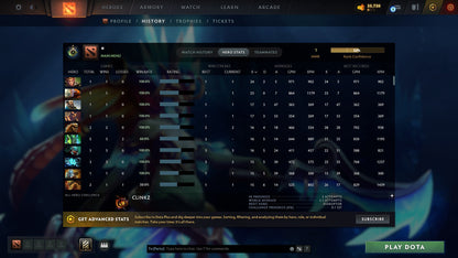 MMR: 1 - Behavior: 9765