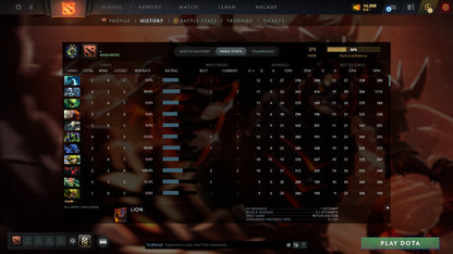 MMR: 273 - Behavior: 11220