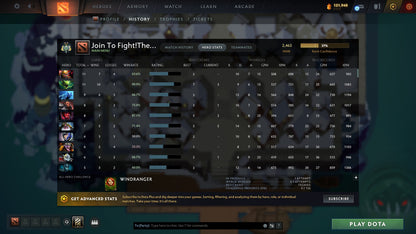 Archon II | MMR: 2503 - Behavior: 9340 - Communication: 8067