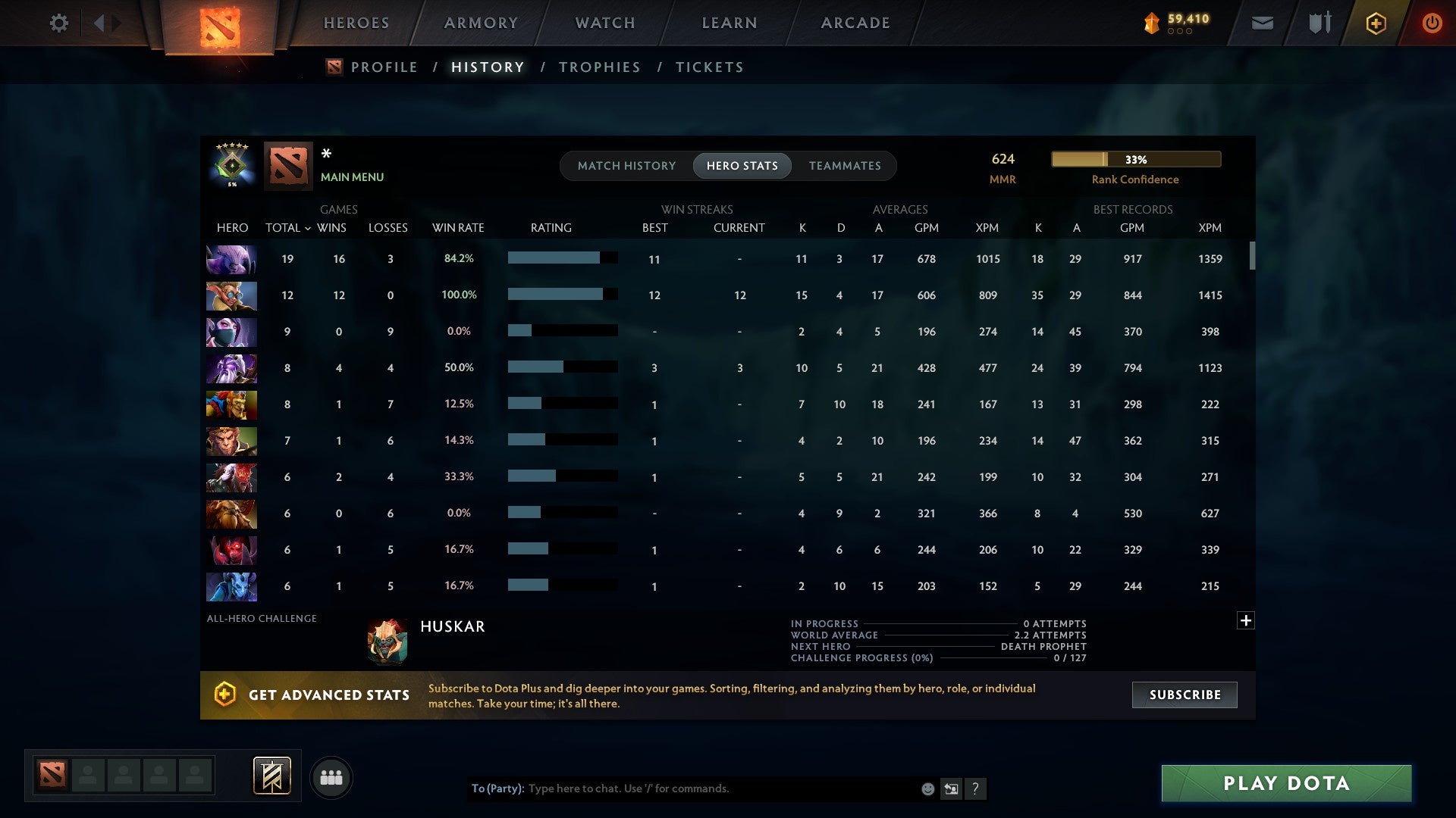MMR: 624 - Behavior: 10651