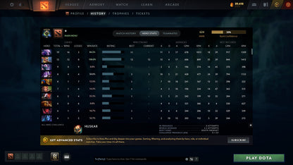 MMR: 624 - Behavior: 10651