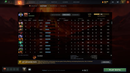 MMR: 5276 - Behavior: 10008