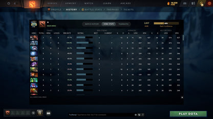 MMR: 2837 - Behavior: 11592