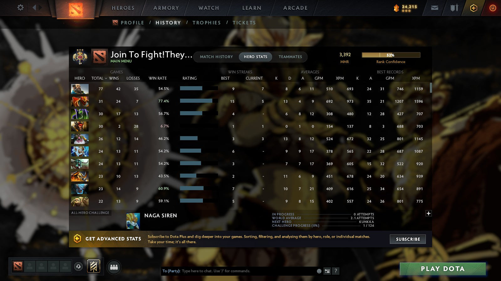 MMR: 3392 - Behavior: 10707