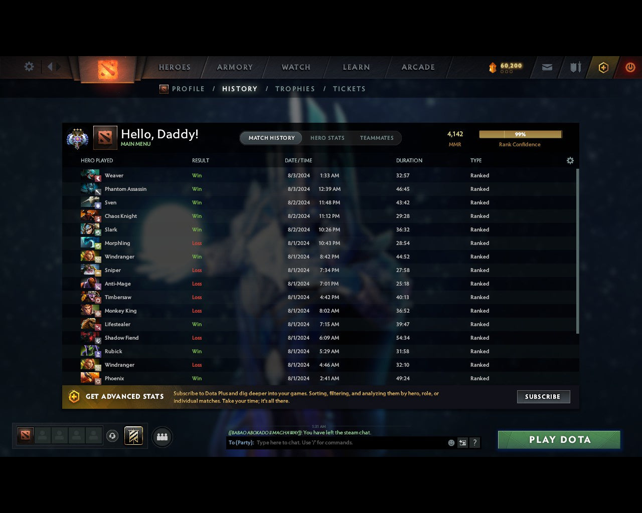 Ancient III | MMR: 4142 - Behavior: 11674 - Communication: 11674