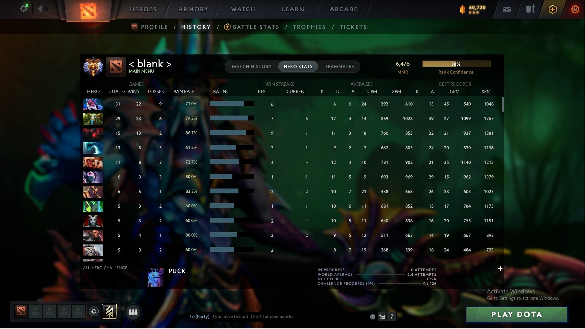 MMR: 6476 - Behavior: 11301